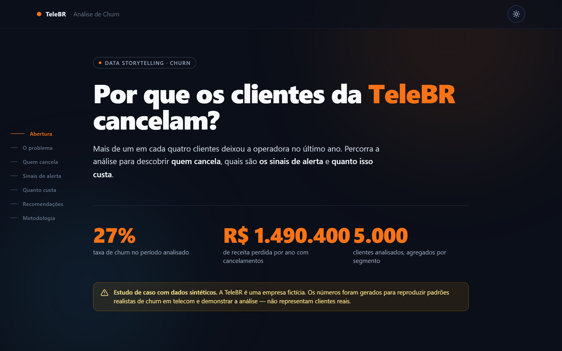 TeleBR Churn